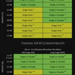 Wolf Tooth Components Convertisseur De Dérailleur Tanpan Inline Shimano -Sram Soldes Tanpan SH11 Compatibility 1 largeqtOpfQWHRmMkQ